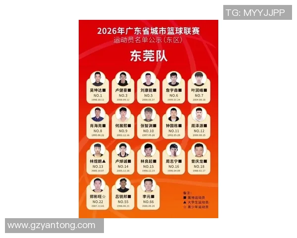 广州篮球队实力强劲荣登全国篮球力量排行榜第七位