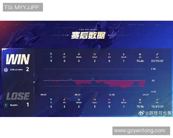 最新CSGO速度排行榜揭晓WE战队强势领跑前十名