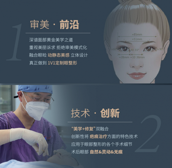 威尼斯网址仁心巧手塑美眸——眼整形传授杨登齐的医学美容之道(图4)